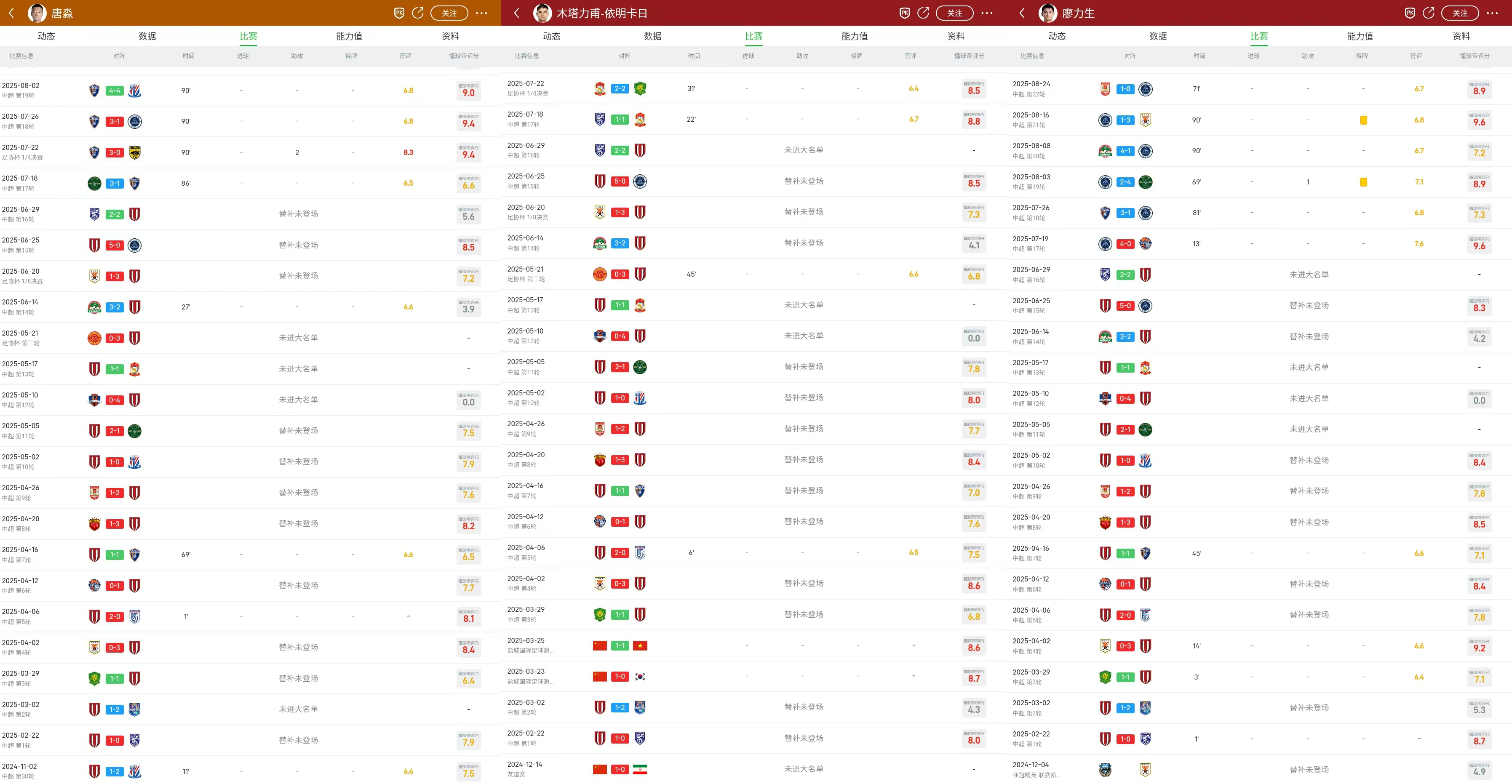 leyu集团-球员未经同意就转会？高层根据名单引援！徐正源批成都添欲加之罪