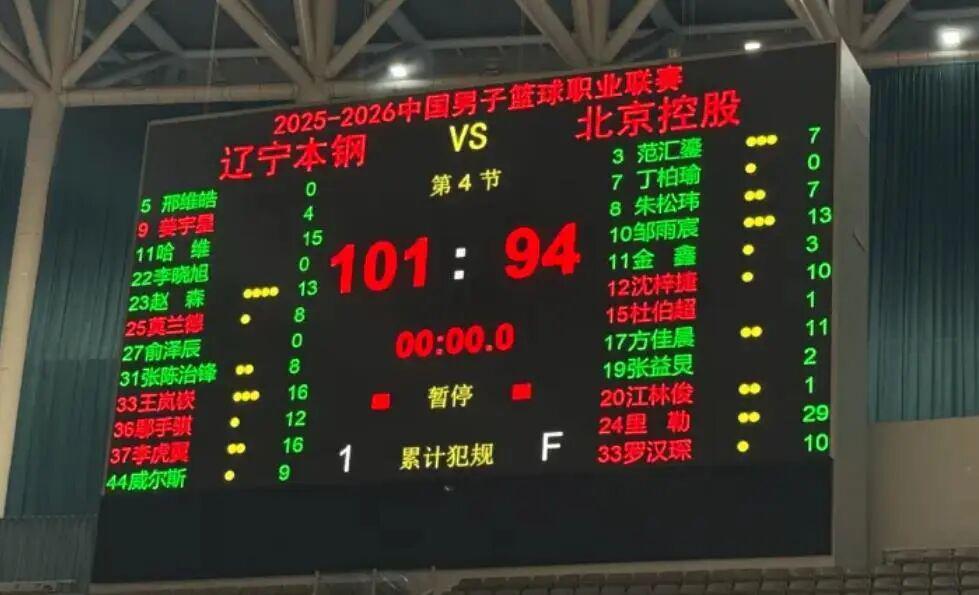 leyu团队-中国男篮实力榜上升到第二;辽宁男篮7分险胜北控;北京男篮裁人